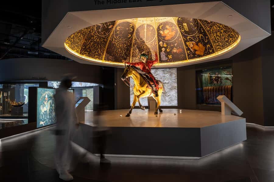 3-2-1 Qatar Olympic and Sports Museum: Admission Ticket - Price and what your $13 ticket actually buys